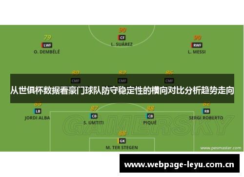 从世俱杯数据看豪门球队防守稳定性的横向对比分析趋势走向